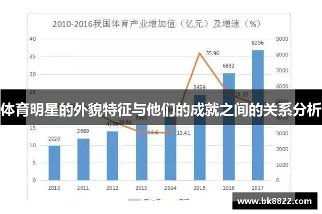 体育明星的外貌特征与他们的成就之间的关系分析